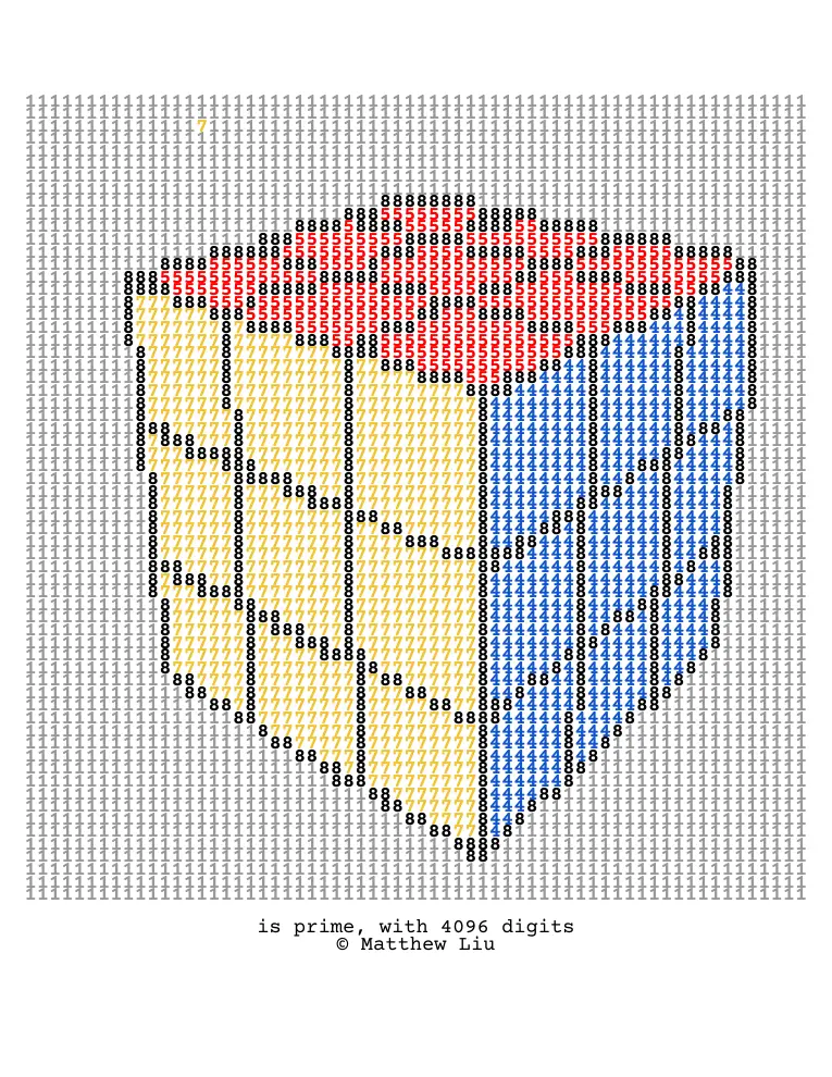 A Rubik's Cube constructed from the coloured digits of a 4096-digit prime