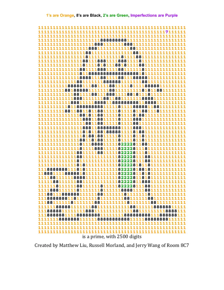 A walrus rendered using coloured digits of a 2500-digit prime